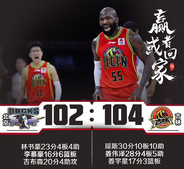 北京队102-104不敌吉林队