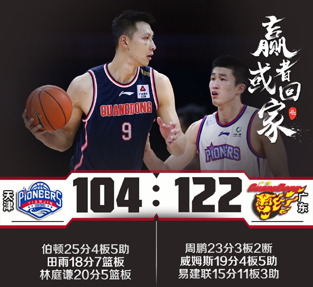 广东队122-104击败天津队