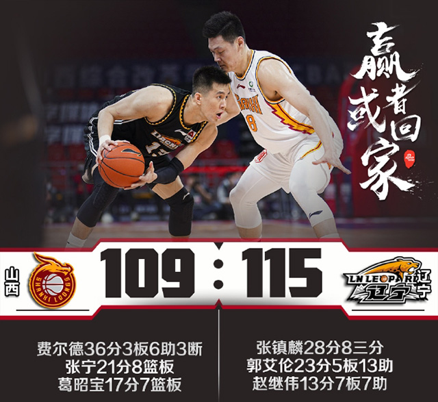 辽宁队115-109逆转击败山西队