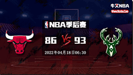 NBA简报：雄鹿93-86公牛 字母哥27+16 武切维奇24+17