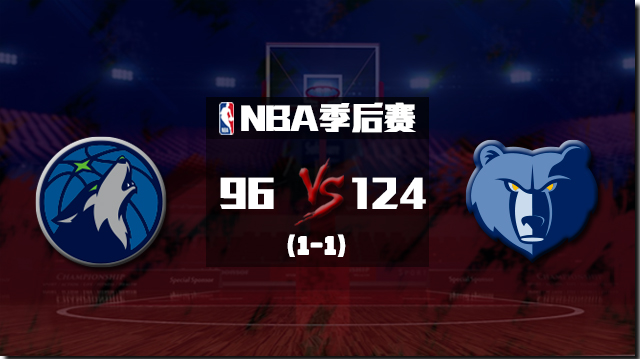 2022年04月20日 NBA季后赛首轮G2 森林狼vs灰熊 全场录像回放
