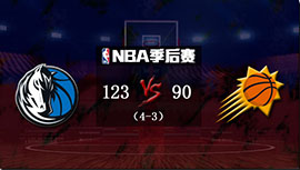 NBA简报：东契奇35+10 独行侠狂胜太阳晋级西决 丁威迪30分 布伦森24+6