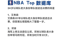盘点24岁以球队老大身份率队杀入NBA总决赛的球星