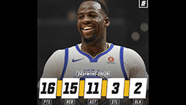 [经典重温]2018年NBA西部半决赛G1 鹈鹕vs勇士 全场录像回放