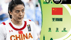 三人女篮世界杯：中国21-13轻取比利时晋级4强 王丽丽9分+绝杀