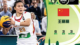 三人女篮世界杯：中国21-11轻取立陶宛 收获世界杯季军