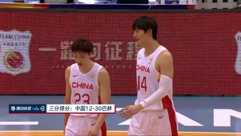 2022年08月29日 男篮世亚预 中国男篮vs巴林男篮 全场录像回放