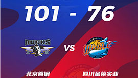 CBA简报:北京101-76大胜四川迎首胜 利夫27+13 刘冠杉17分
