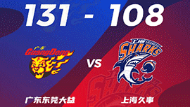 CBA简报: 广东131-108大胜上海 张皓嘉22分 罗汉琛22+9