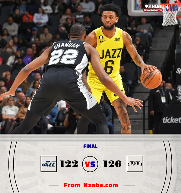 NBA简报:马刺126-122击退爵士 瓦塞尔24+6+8 马尔卡宁32+11