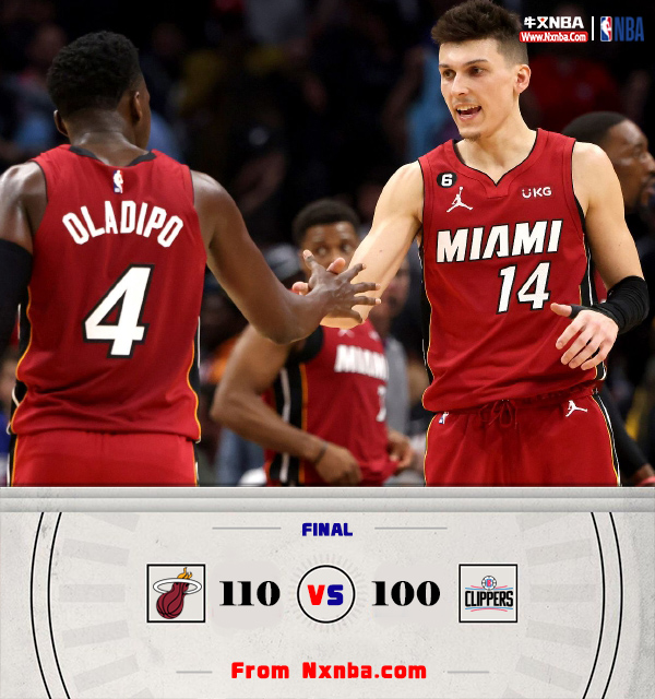 NBA简报:热火110-100击退快船 阿德巴约31+13 乔治25+7