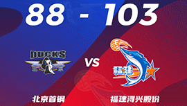 CBA简报:福建124-91大胜北京 陈林坚26分 曾凡博13+7