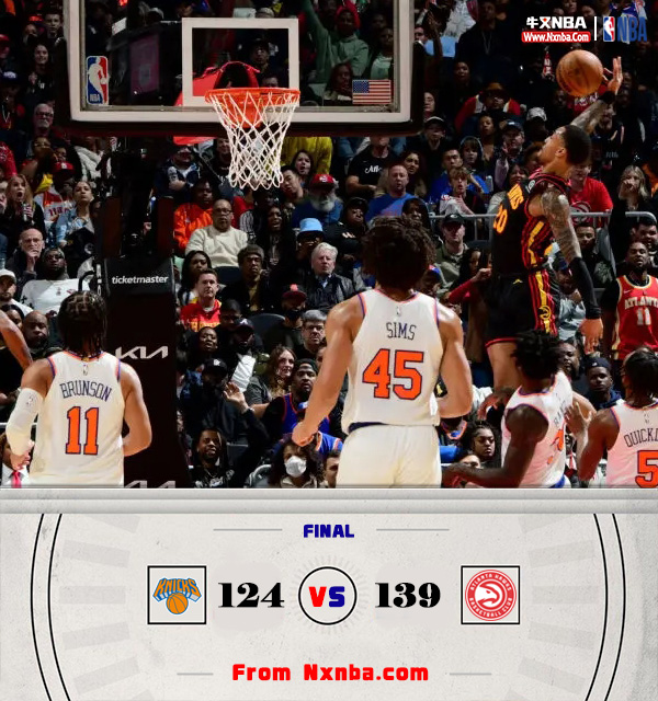 NBA简报:老鹰139-124轻取尼克斯 特雷-杨27+6 兰德尔32+9+6