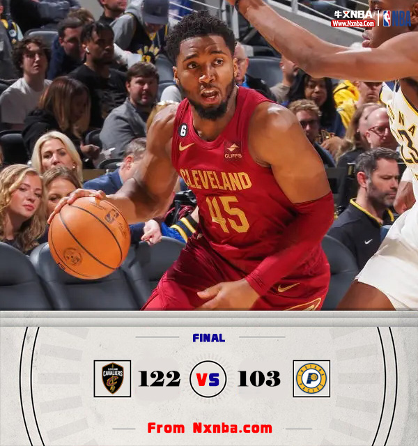 NBA简报:骑士122-103大胜步行者 加兰24+6 特纳27+10