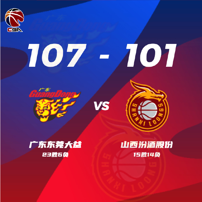 CBA简报:广东107-101击退山西 徐杰18+6 易建联13+14
