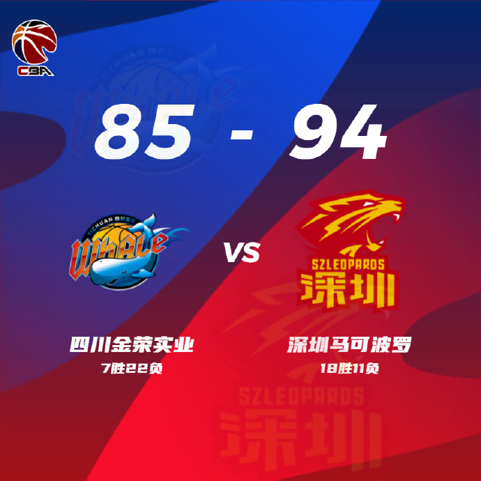 CBA简报:深圳94-85大胜四川 萨林杰21+14+5 左联年16分