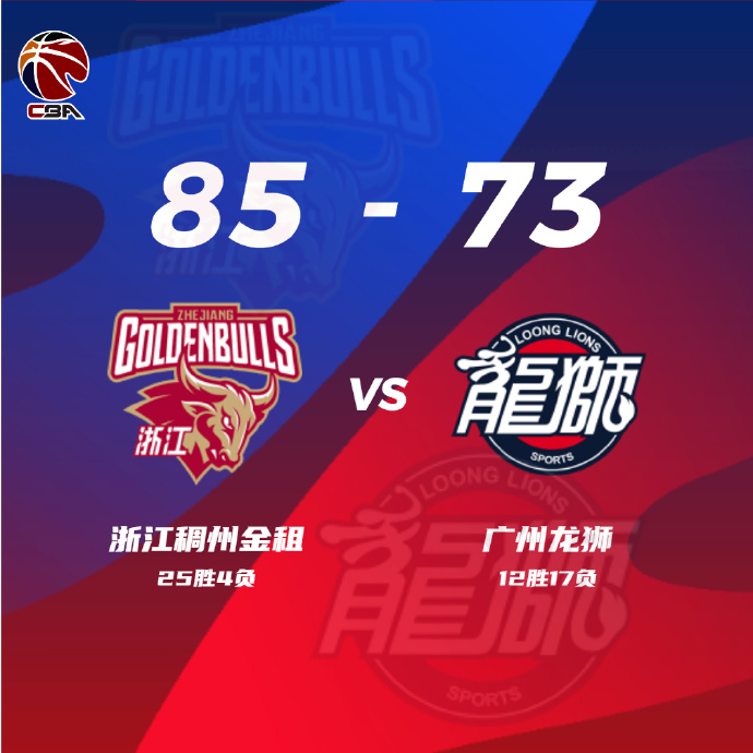 CBA简报:浙江85-73击败广州 吴前18+6 赖特23+9