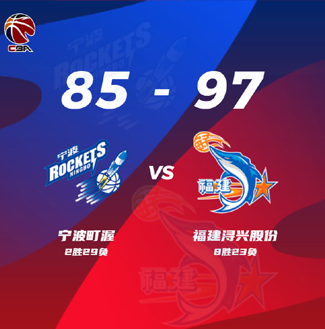 CBA简报:福建97-85战胜宁波 陈林坚24+8 亚当斯32+9+5