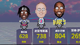 盘点NBA30队队史3分王记录排行榜