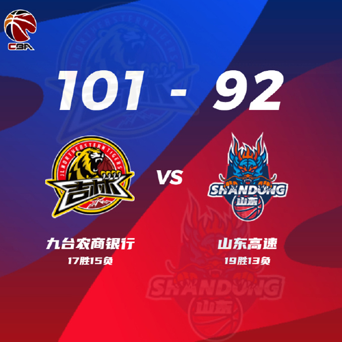CBA简报:吉林101-92险胜山东 琼斯37+17+11 吉伦沃特28+8