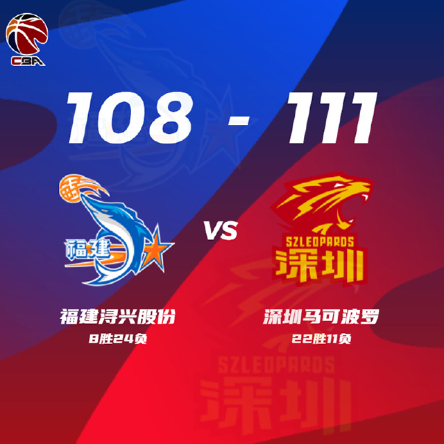 CBA简报:深圳111-108击退福建 贺希宁30分 萨林杰36+14+10