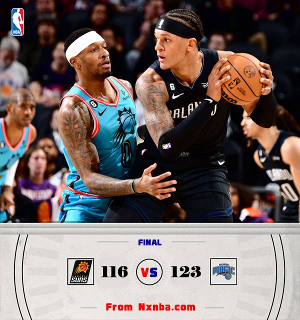NBA简报:太阳116-113击退魔术 布克19+5 富尔茨25+7+9