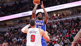 NBA简报:76人116-91大胜公牛 恩比德半场打卡12+7+7 梅尔顿25分
