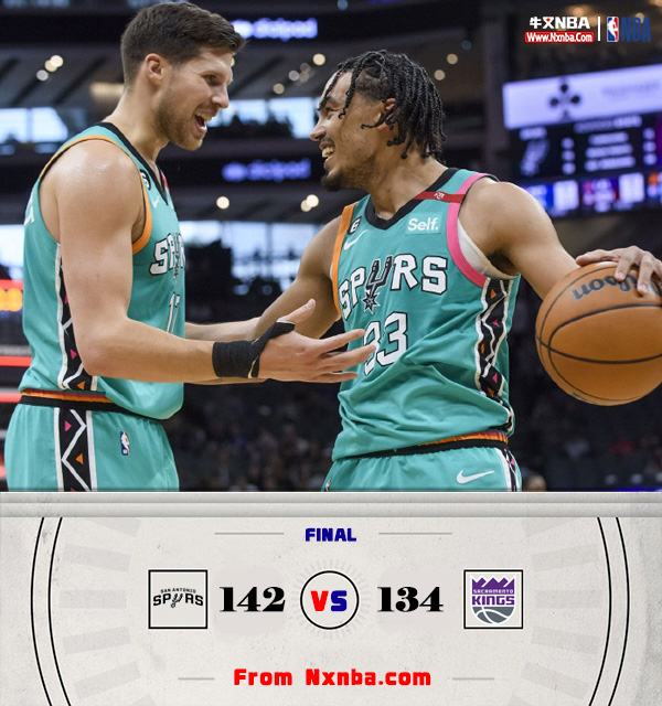 NBA简报:马刺142-134逆转国王 麦克德莫特30分 小萨26+8+6