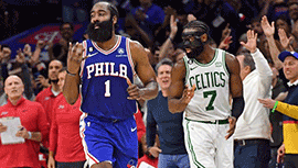 NBA简报:76人116-115逆转凯尔特人 哈登42+8+9 恩比德34+13
