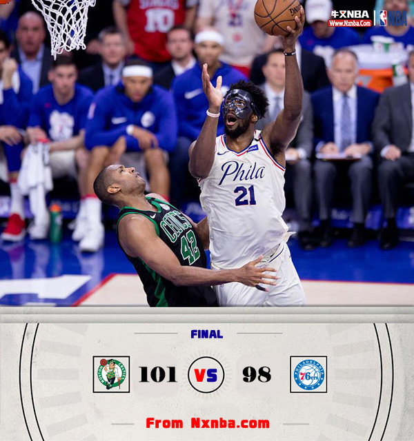 2018年NBA东部半决赛G3 凯尔特人101-98险胜76人