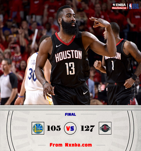 2018年NBA西部决赛G2全场录像回顾：火箭127-105轻取勇士