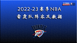 2022-23赛季NBA雷霆队阵容及数据