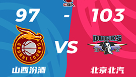 CBA简报:北京103-97击溃山西 曾凡博16分&6犯 原帅29+7
