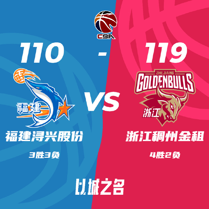 CBA简报:浙江119-110击败福建 佩里33+11 陈林坚24分