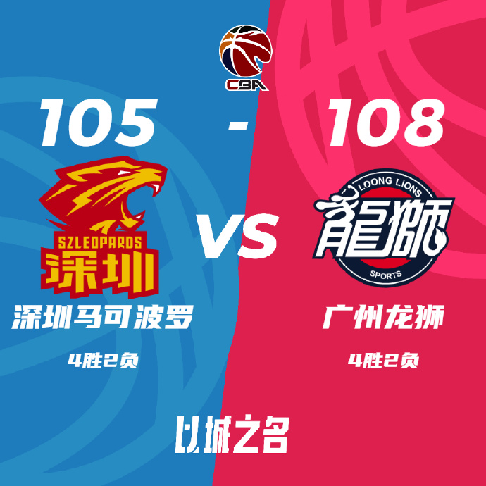 CBA简报:广州108-105力克深圳 崔永熙23+6+5 陈盈骏15+9