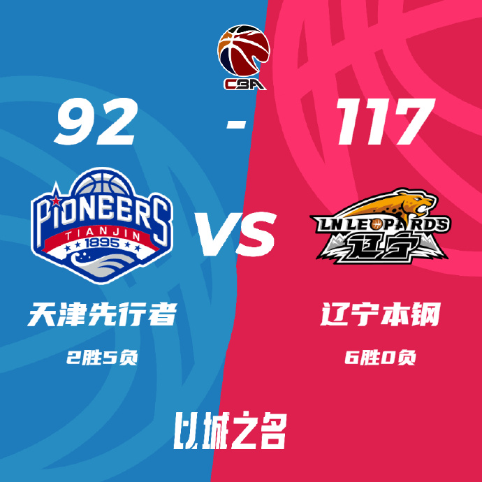 CBA简报:辽宁117-92轻取天津 赵继伟13+7+13 张镇麟22+6