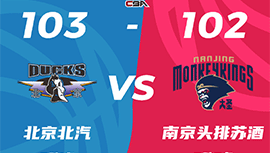 CBA简报:北京103-102逆转同曦 范子铭19+8 曾凡博16+6