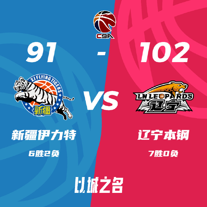 CBA简报:辽宁102-91胜新疆 德君16+11 齐麟22分