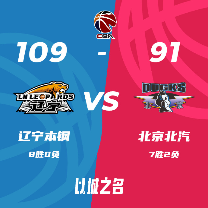 CBA简报:辽宁109-91轻取北京 张镇麟27+6+5 李晓旭17+10