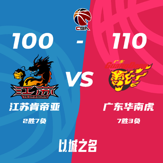 CBA简报:广东110-100客胜江苏 沃特斯32+6 崔晓龙29分