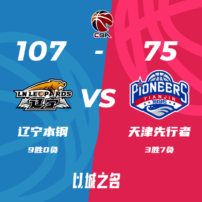 CBA简报:辽宁107-75大胜天津 韩德君21+12 李荣培26+5