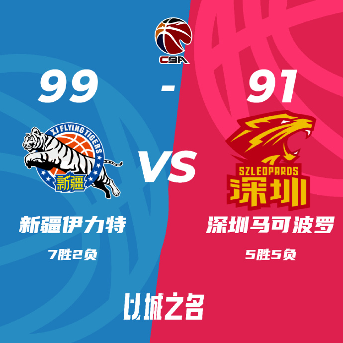 CBA简报:新疆99-91险胜深圳 阿不都26+18+6 齐麟19分