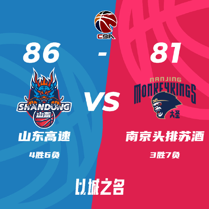 CBA简报:山东86-81逆转同曦 贾诚19+11 布莱克尼28+8