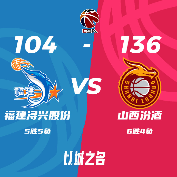 CBA简报:山西136-104大胜福建 原帅40分 葛昭宝22+7+8