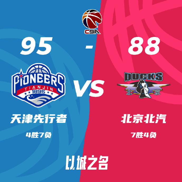 CBA简报:天津95-88胜北京 时德帅22+6+5断 方硕14+8 曾凡博11+7