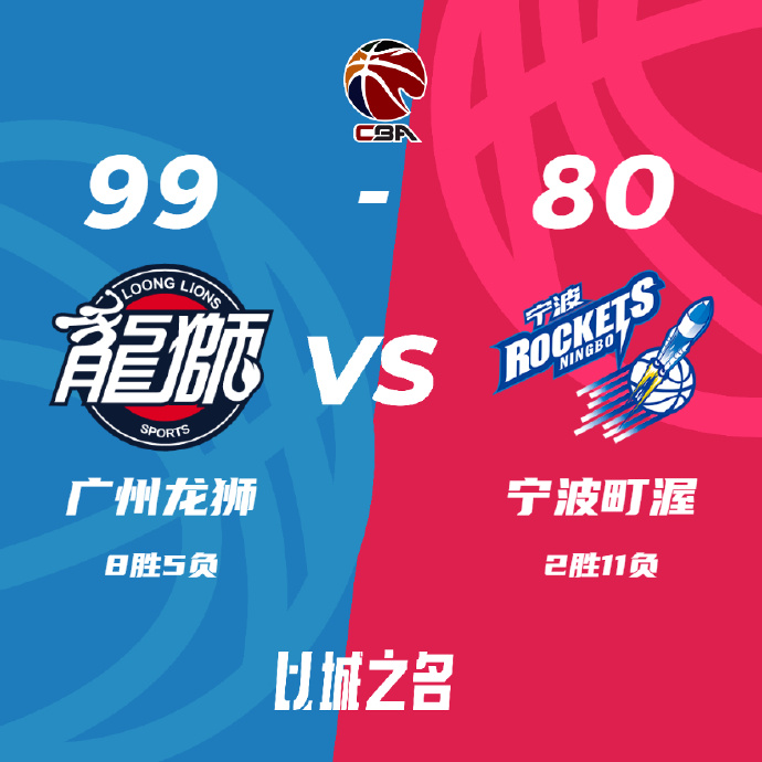 CBA简报:广州99-80轻取宁波 崔永熙13+7 摩尔21+5