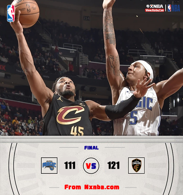 NBA简报:骑士121-111击败魔术 米切尔35+7+6 班凯罗空砍42分
