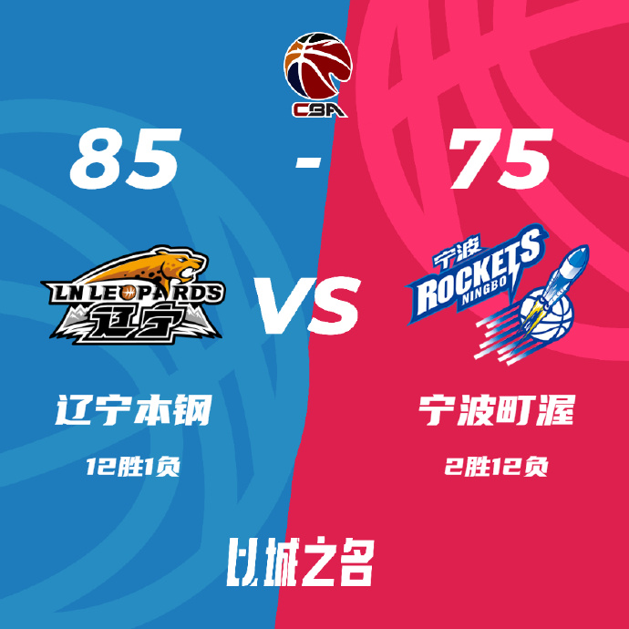 CBA简报:辽宁85-75击败宁波 张镇麟13+10 多森26+6+8
