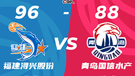 CBA简报:福建94 - 81轻取青岛 黎伊扬21+8+11 杨瀚森空砍19+25+8