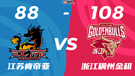 CBA简报:浙江108-88击退江苏 卡里克-琼斯18分 卡巴25+13